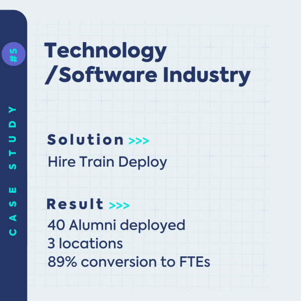 case study graphic