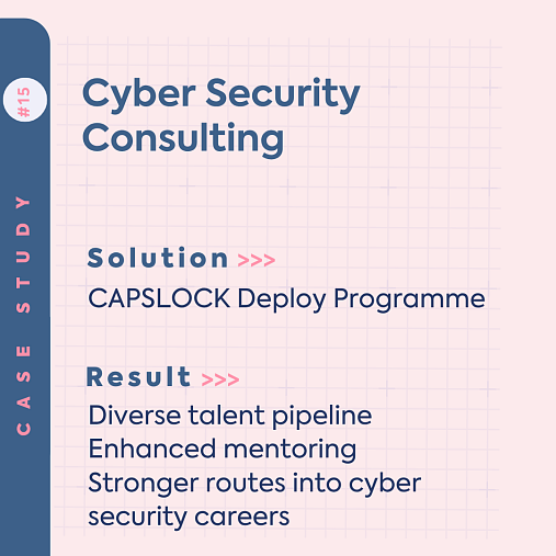 case study graphic
